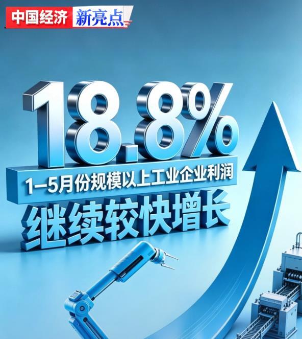 评论用户