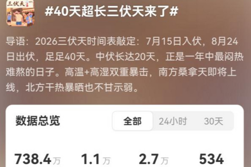 解放军次围岛行动示意图对比