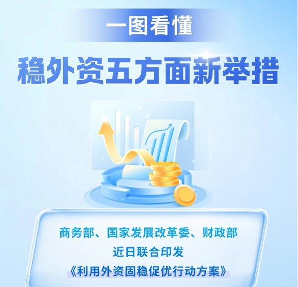 高清在线播放